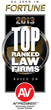 Fortune Top Rank Law Firms